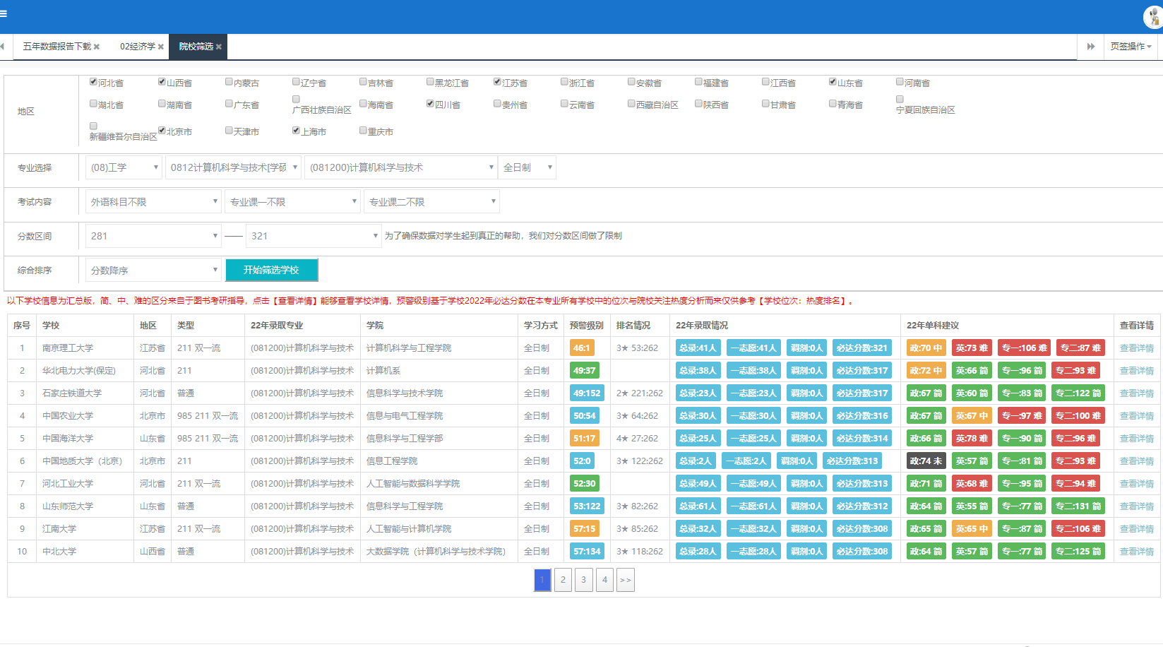 多维度精准分析
